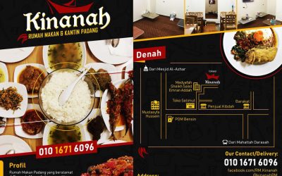 RM Kinanah Darrasah